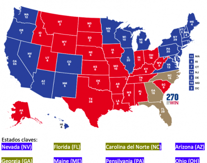 Tercera Proyección USA 2020